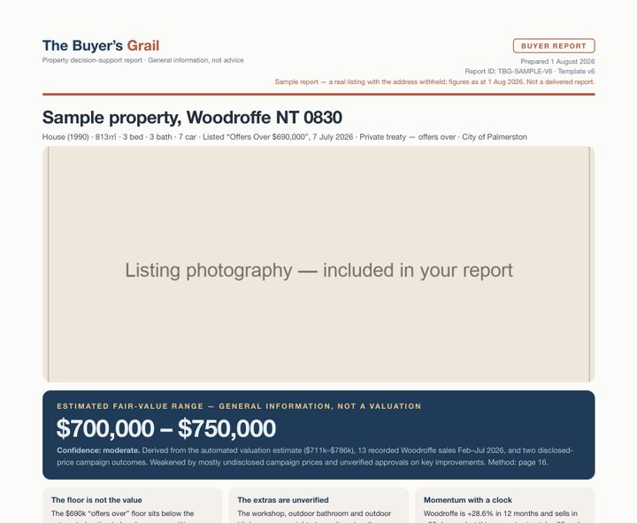 Page one of the Northern Territory sample report