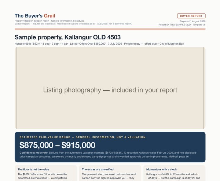 Page one of the Queensland sample report