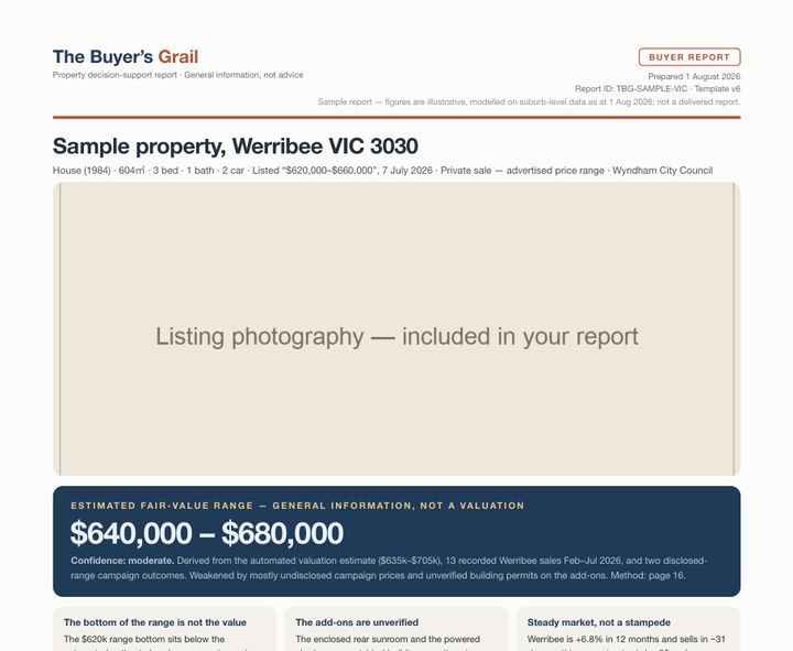 Page one of the Victoria sample report